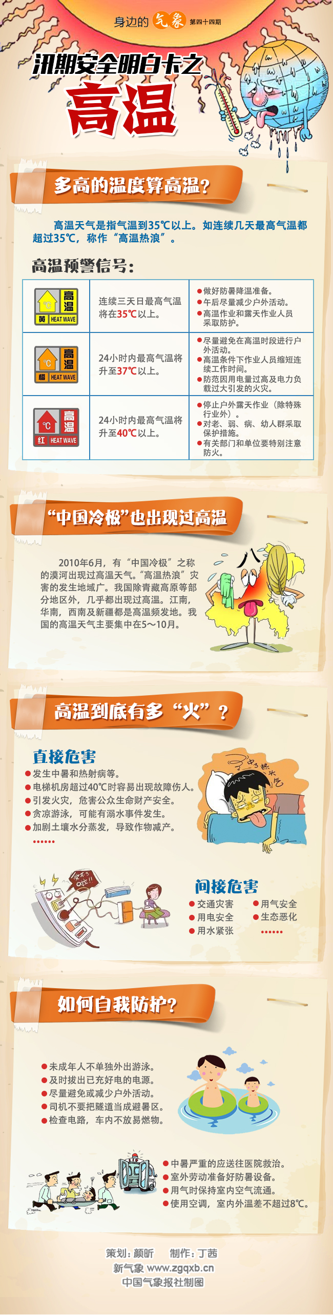 一圖了解高溫天氣小知識.jpg